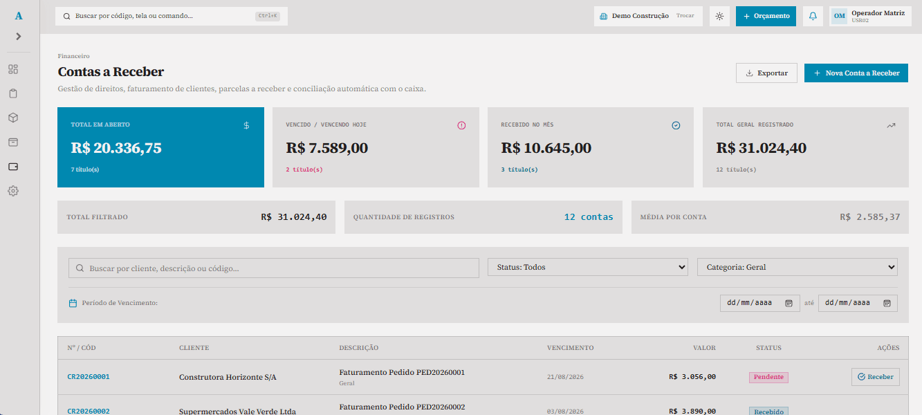 Tela de contas a receber com totais, vencimentos e filtros